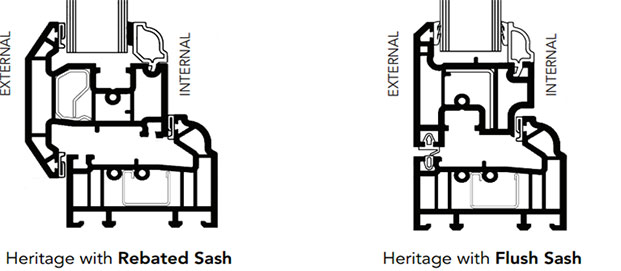 Sash Window Options
